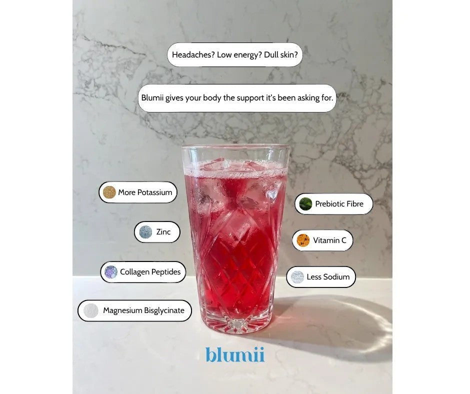 Blumii hydration drink in a glass with ice, featuring text overlays highlighting electrolyte and vitamin benefits.